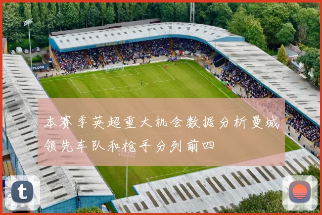 本赛季英超重大机会数据分析曼城领先车队和枪手分列前四